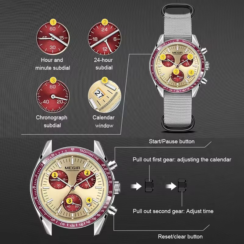 MEGIR 2247 Men's Luxury Quartz - Canvas Strap Watch incelemesi ve fiyatı