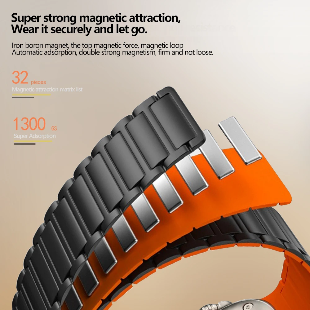 Magnetic sports band for Apple - Milanese Loop Magnetic incelemesi ve fiyatı